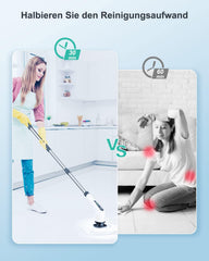 Elektrische Schoonmaakborstel – Elektrische Schrobber - Schrobborstel – Wit - GoScrub®