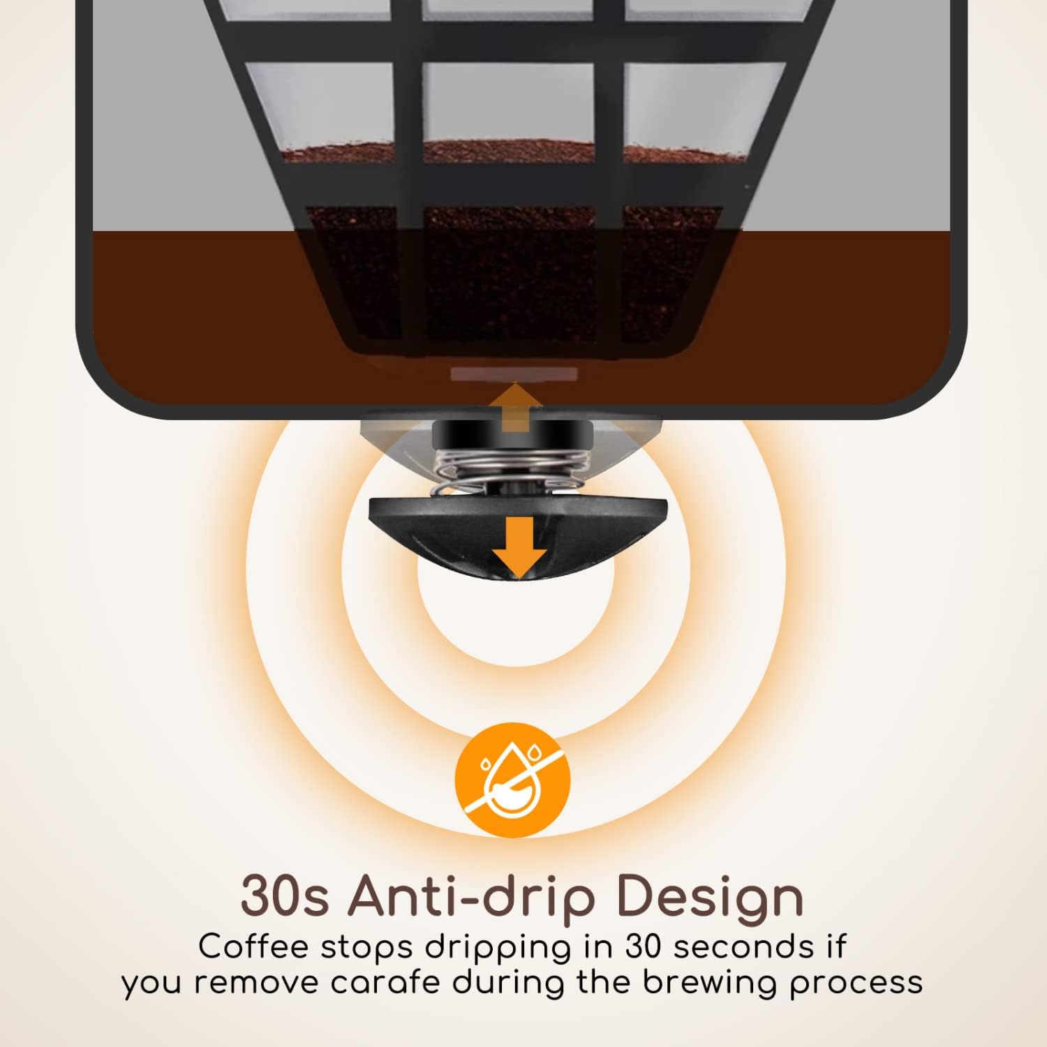 Koffiezetapparaat - filterkoffie - met thermoskan - RVS