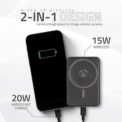 powerbank - 5000 mAh - draadloos opladen - 1.67/2.22/3.0 A - Aantal uitgangen: 1 - Uitgangspoort: 1x USB-C - ingangsverbinding: 1x USB-C - PD3.0 20W - lithium-polymeer