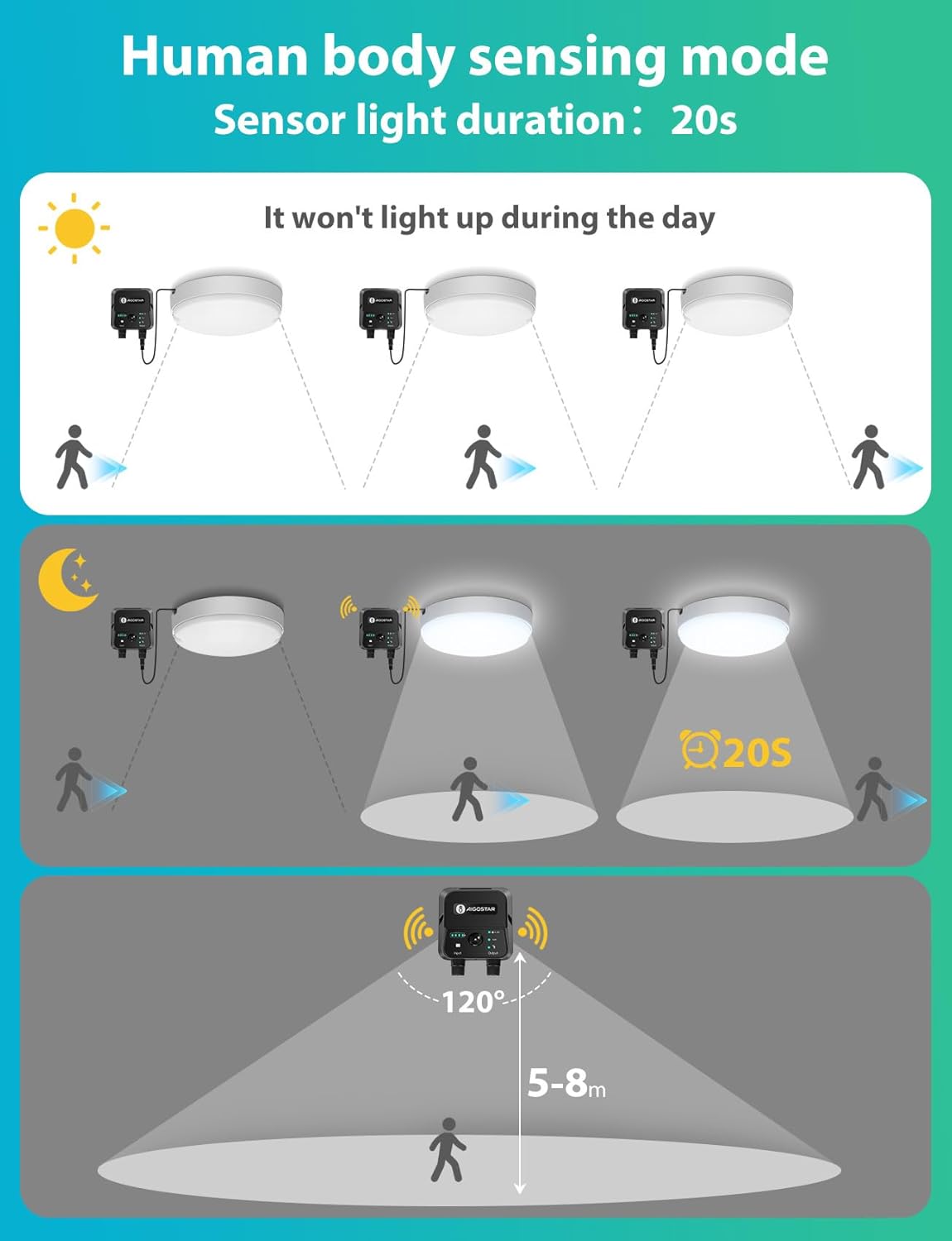 Solar Tuinverlichting - Buitenverlichting - Zonneenergie - Aigostar