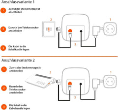 Gigaset C575A Duo - 2 draadloze DECT-telefoons met antwoordapparaat - groot kleurendisplay met actuele gebruikersinterface - adresboek - jumbo-modus en oproepbeveiliging, zwart [Duitse versie]
