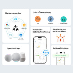 SONOFF AirGuard CO2, intelligente monitor voor binnenluchtkwaliteit, Matter-compatibel, 2,4 GHz wifi, CO2/Temp/vochtdetector, real-time weergave & alarm, voor slaap-/kinderkamer