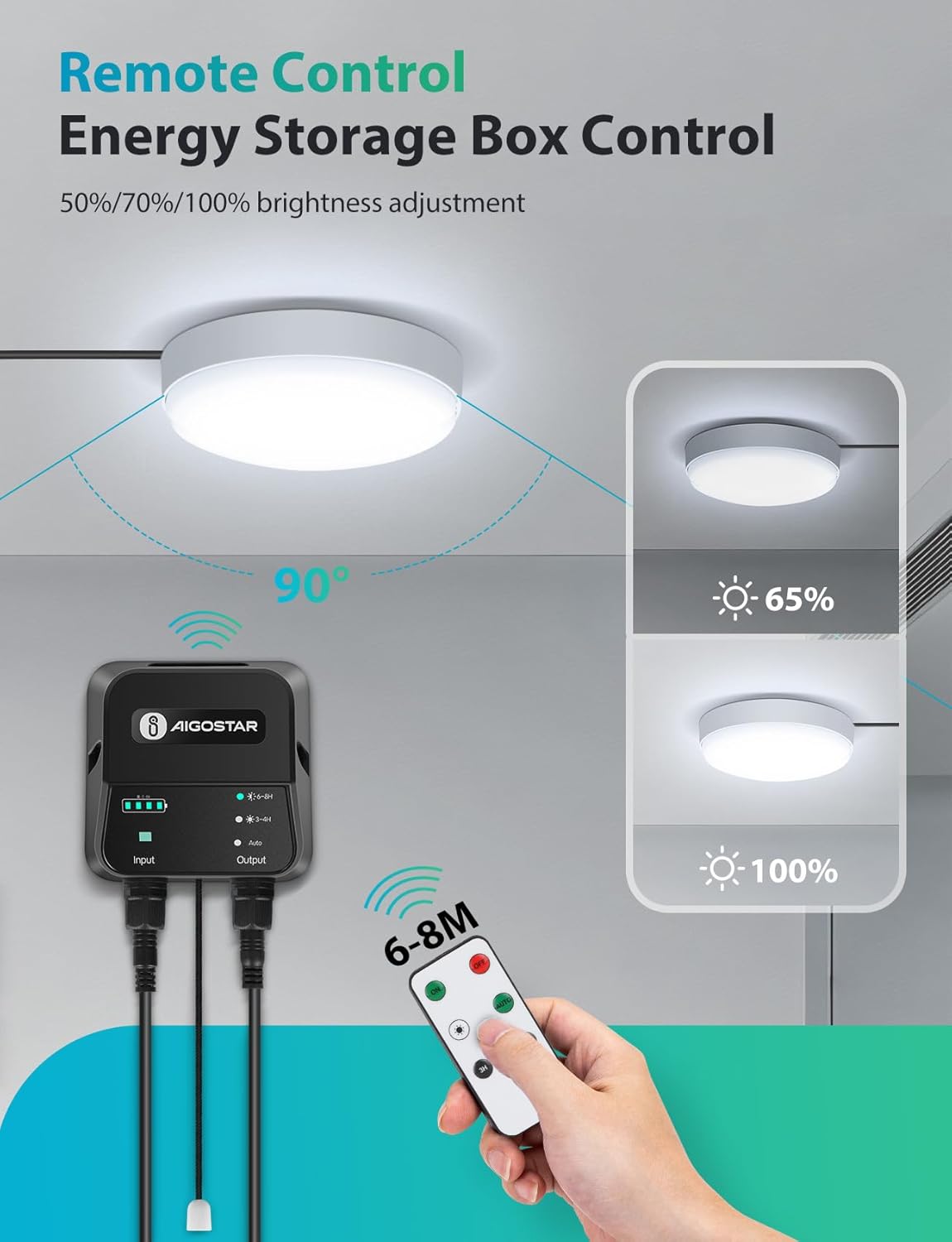 Solar Tuinverlichting - Buitenverlichting - Zonneenergie - Aigostar