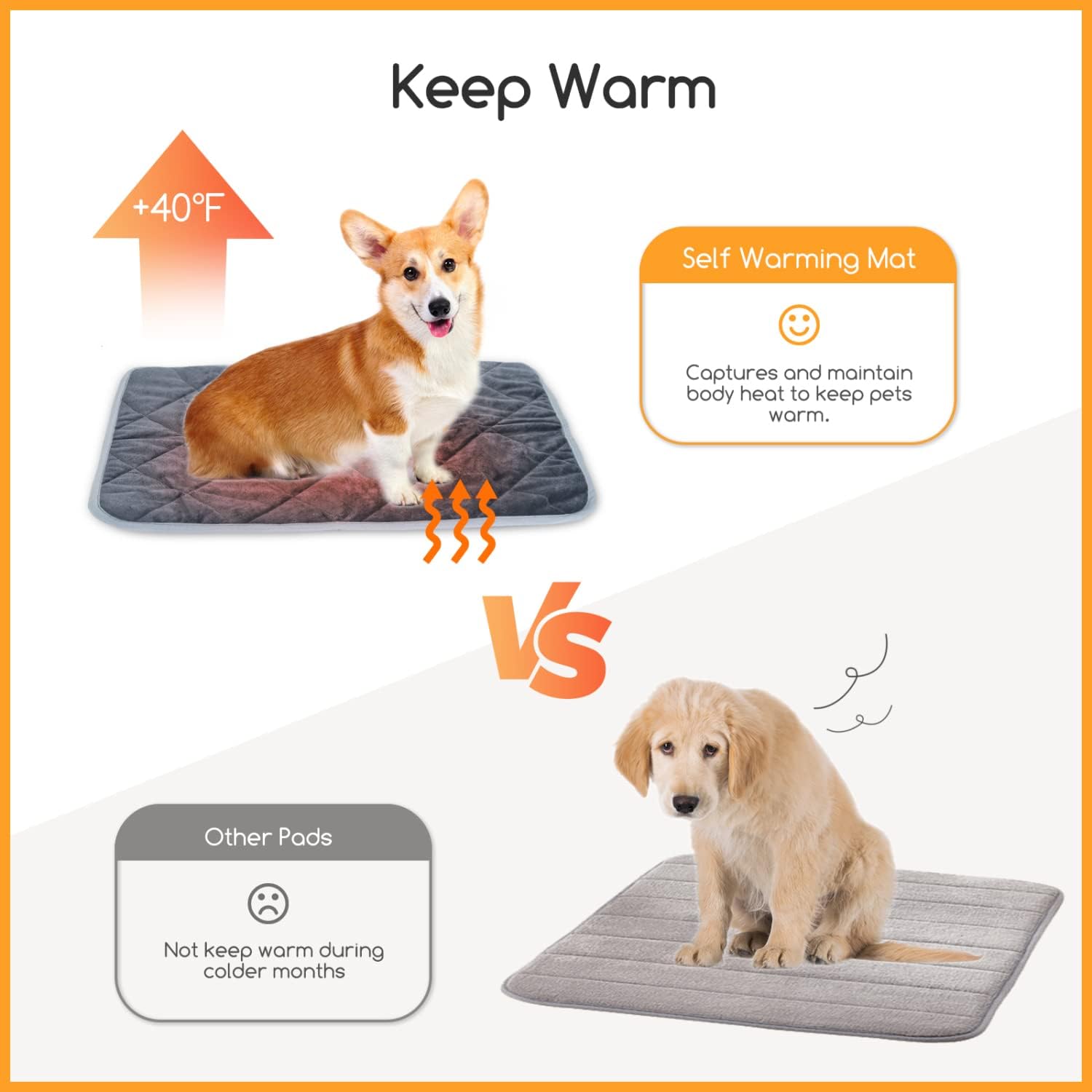 Vetbed Hond – Hondenmat - Warmtedeken Hond - 88x58 cm – Donkergrijs - Nobleza