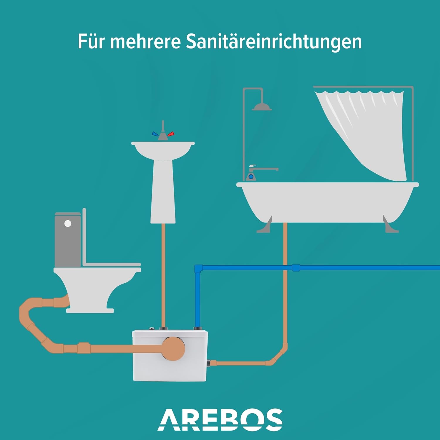 AREBOS Klein pompsysteem, fecaliënpomp, huishoudpomp, 600 W, 3 toevoeren voor toilet, douche en wastafel, GS-getest.