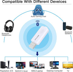 GTPLAYER GT Lynck1 Bluetooth 5.1-adapter, USB Bluetooth-dongle, audiozender/ontvanger, ondersteunt Windows 7/8/8.1/10, draadloze adapter voor pc, laptop, PS4, PS5, Switch [alleen voor audio]