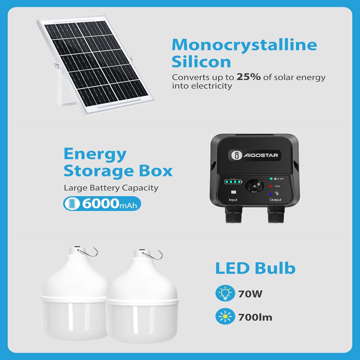 Solar Tuinverlichting - Buitenverlichting - Zonneenergie - Aigostar