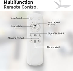 Sofucor Plafondventilator 96cm, zonder verlichting, moderne plafondventilator voor binnen en buiten met DC-motor en afstandsbediening voor slaapkamer en woonkamer, wit
