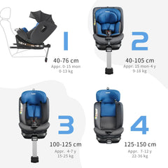 Autostoel - Isofix Autostoeltje - 0-12 jaar - Blauw - Jovikids