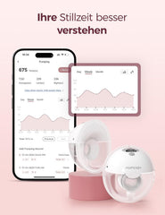 Momcozy M5Smart Borstpomp, elektrisch, handsfree app-bedienbaar, 1 verpakking, grijs | Draagbare borstpomp met babymond, dubbel afgedichte borstkap met 3 modi en 9 niveaus