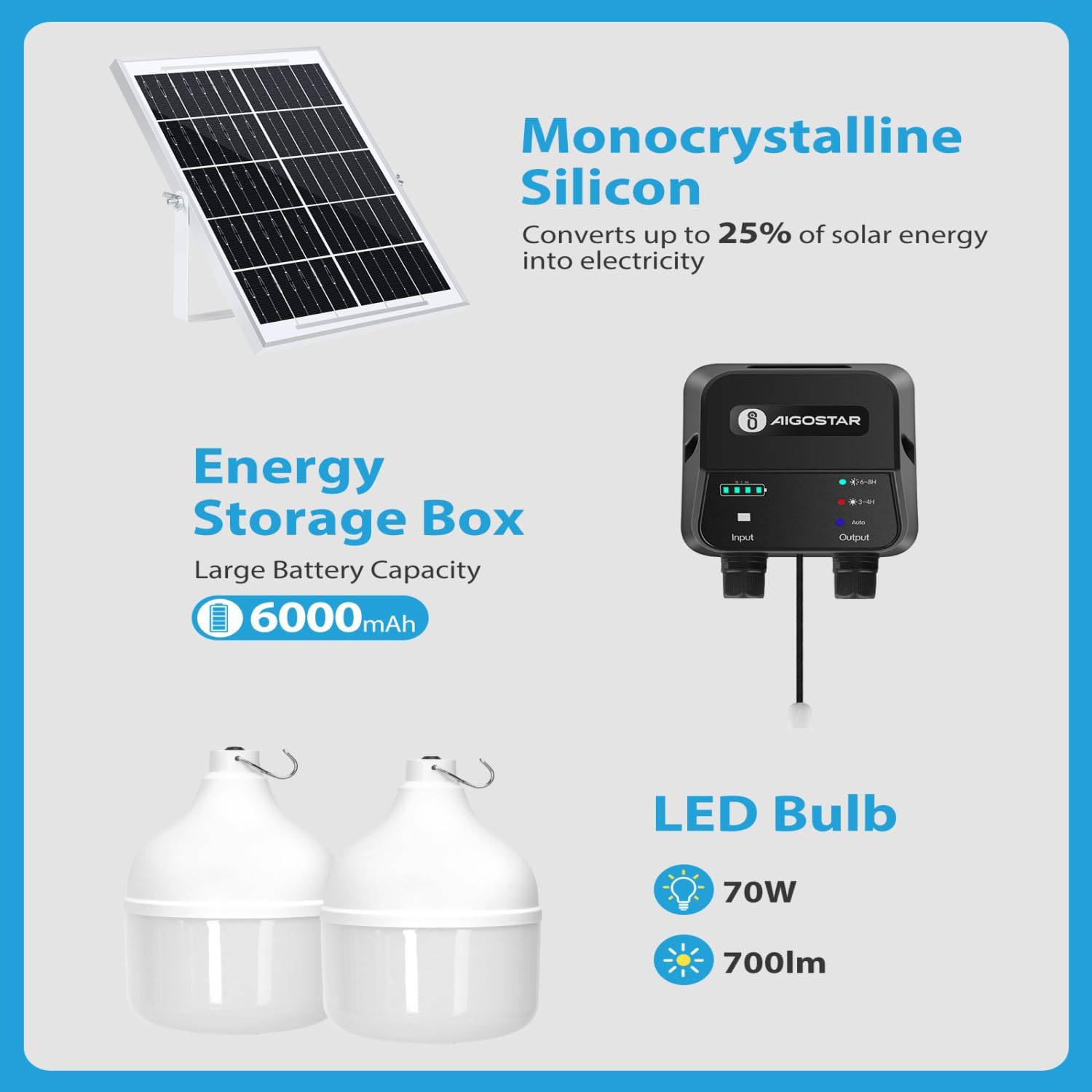 Solar Tuinverlichting - Buitenverlichting - Zonneenergie - Aigostar