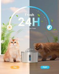 Kattenfontein van roestvrij staal, 2,2 l, superstille drinkfontein voor katten met kabel, eenvoudig te reinigen, kattendrinkfontein met viervoudig filtersysteem en ledlicht, met 6 actieve •