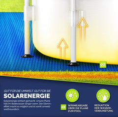 tillvex® Premium Grondzeil voor zwembad, 274 x 274 cm, vierkant, voor zwembaden tot Ø 244 cm, voor zwembaden en zwembaden, uv-stabiele en scheurvaste zwembadonderlegger, grondbeschermingsmat