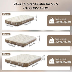 Naturehike Luchtmatras met oplaadbare elektrische luchtpomp, 25 cm, zelfopblaasbaar luchtbed, max. 450 kg, logeerbed, camping- en thuisgebruik, opblaasbaar matras (1 persoon/200 x 100 x 25 cm)