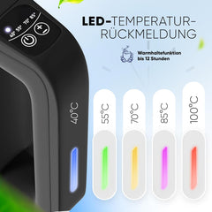 Waterkoker met temperatuurregeling - Warmhoudfunctie - RVS - 1,7L - 2200W - Zwart - Stillstern