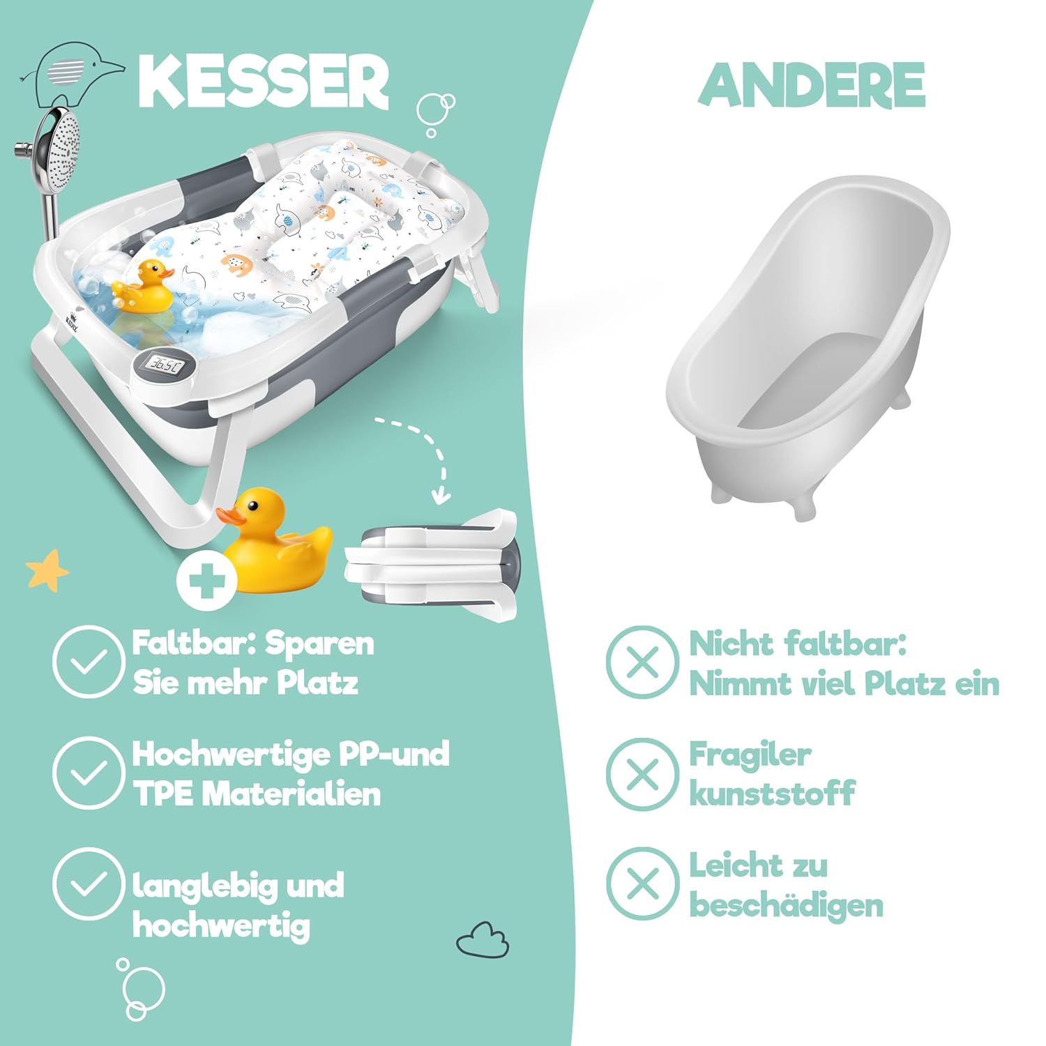 KIDIZ® Babybadje, ruimtebesparend en opvouwbaar, badje, douchebak voor pasgeborenen en peuters, 0-24 maanden, reisdouche, draagbaar, voor baby's, ergonomisch met thermostaat en kussen