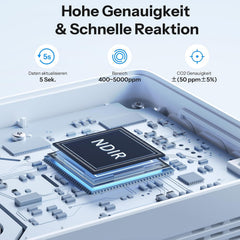 SONOFF AirGuard CO2, intelligente monitor voor binnenluchtkwaliteit, Matter-compatibel, 2,4 GHz wifi, CO2/Temp/vochtdetector, real-time weergave & alarm, voor slaap-/kinderkamer