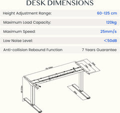 Zit sta bureau - Elektrisch - Verstelbaar - Bureauframe - Zwart - EC5 Plus - FLEXISPOT