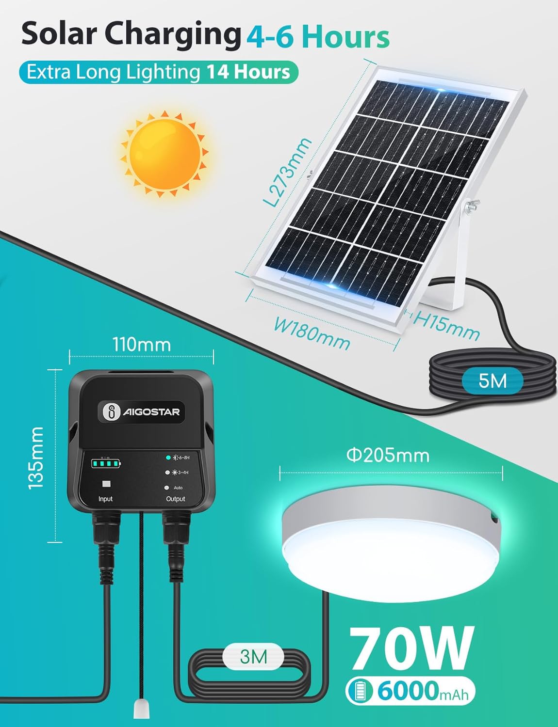 Solar Tuinverlichting - Buitenverlichting - Zonneenergie - Aigostar
