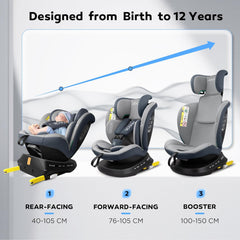 Autostoel - Isofix Autostoeltje - 0-12 jaar - Grijs - Reecle