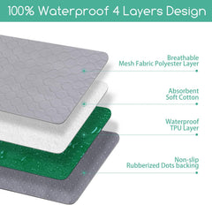 Puppy Training Pads - 60x54 cm - 3 stuks - Wasbaar - Nobleza