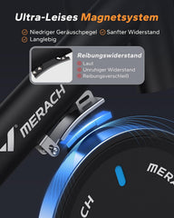 MERACH Hometrainer, fiets met verstelbare weerstand, stille hometrainer fiets met verbeterde led-monitor, tablethouder, indoor fietsfiets voor cardiotraining thuis, eigen app, tot 136 kg