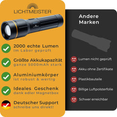 Zaklamp (2000 lumen, 5000 mAh accu) - zaklamp LED oplaadbaar - LED zaklamp extreem helder •