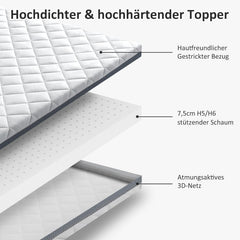 BedStory Topper 180x200 cm H5/H6 van 7,5 cm hoge ondersteunende koudschuimkern, zeer stevig