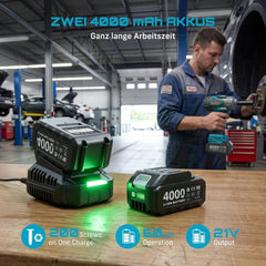 Seesii 1200 Nm accu-slagschroevendraaier, 1/2 inch borstelloos met 21 V 2 x 4,0 Ah accu, hoog koppel slagschroevendraaier, accu & 5 sokkels en koffer voor schroef en moer, auto, vrachtwagen