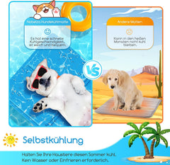 Koelmat Hond & Kat - 120x80 cm - Blauw - Nobleza