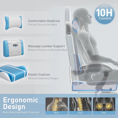Ergonomische Bureaustoel -  Office Chair - Gamestoel - Volwassenen - Wit/Blauw - HLDIRECT