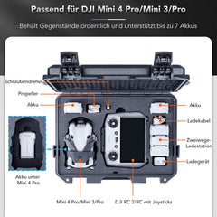 Lykus Titan MM410 waterdichte tas/koffer/hoes voor DJI Mini 4 Pro •