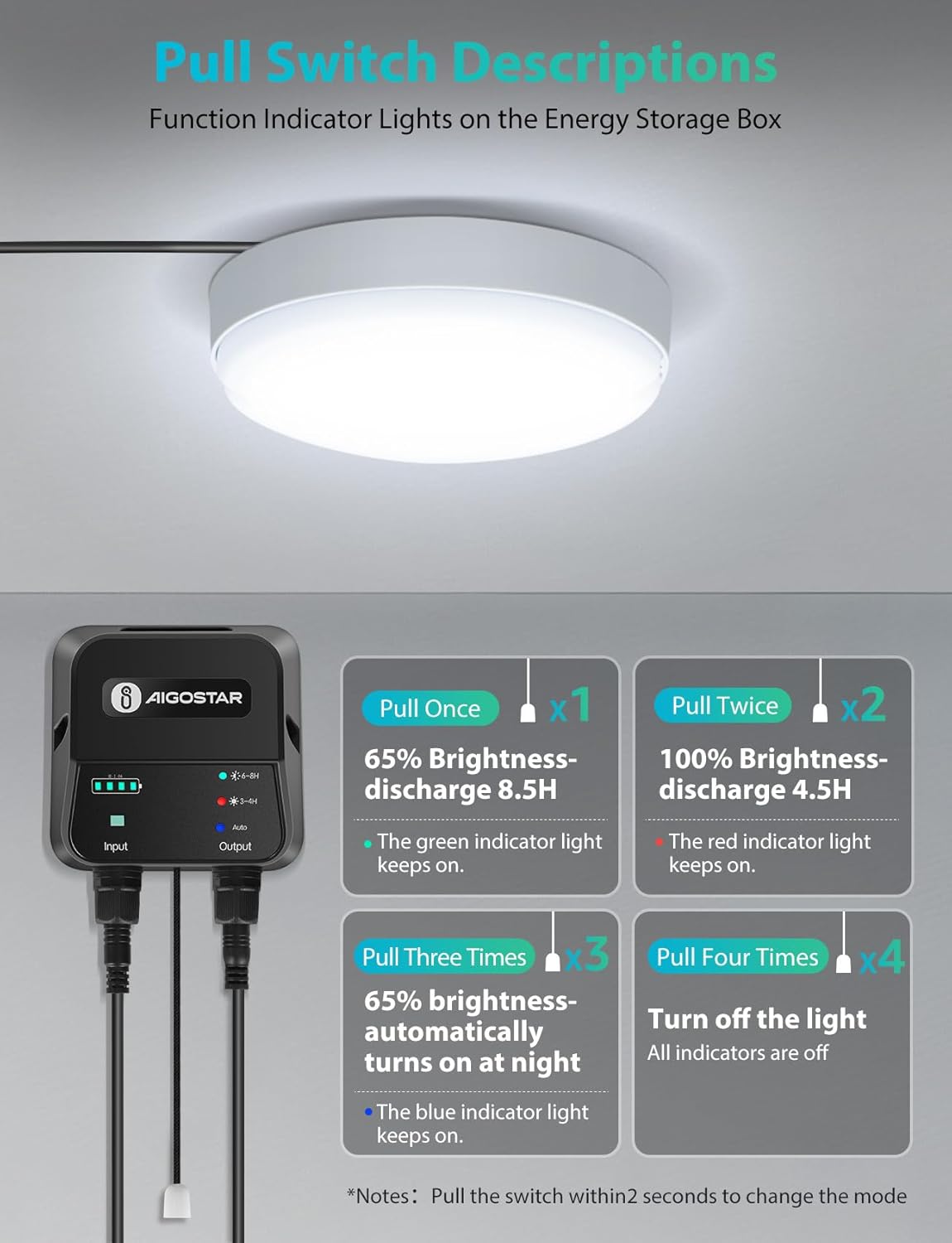 Solar Tuinverlichting - Buitenverlichting - Zonneenergie - Aigostar