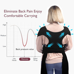 Momcozy Baby Wrap Carrier, gemakkelijk te dragen babydraagdoek, lichtgewicht handsfree draagdoek, verstelbare babydrager voor pasgeborenen tot peuters van 3,6 tot 16 kg, zwart