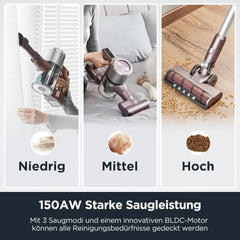 Steelstofzuiger - Draadloos - Stofzuiger Zonder zak - 29KPa - 450W - Eureka AK10 Pro