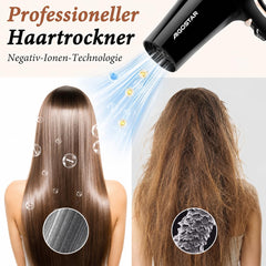 Aigostar Ionen-föhn, 2400 W, professionele haardroger met diffuser voor krullen | Sneldrogend, koude luchtknop, oververhittingsbeveiliging, 3 warmtestanden en 2 ventilatorstanden, voor thuis en styling