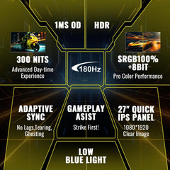 Gaming Monitor - Beeldscherm computer - 27 inch - 165Hz - FHD - Minifire