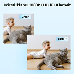 SONOFF CAM-PT2 Bewakingscamera voor binnen, 1080P, zwenk-/kantelbare wifi-camera met 360°-zicht, bewegingsdetectie, nachtzicht, nachtzicht, 2-weg audio, privacymodus, compatibel met Alexa en Google