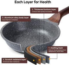 ilimiti 28 cm non-stick pan, anti-aanbakpan, 28 cm, inductie omelette braadpan, braadpan voor alle warmtebronnen