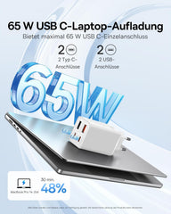 Snellader - USB C - Adapter USB C - 65W - Wit - Baseus