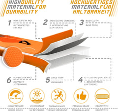 Physionics® Stand Up Paddle Board - 320 cm Aufblasbar, Verstellbares Paddel, Handpumpe mit Druckmesser, Rucksack, Reparaturset, Farbwahl - SUP, Paddling Board, Surfboard