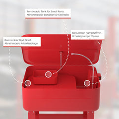 TIMBERTECH® Onderdeelwasmachine 80 liter - met 26 W pomp, 12 l/min, incl. kwast, inlegwasplaat, legplank, max. draagkracht 150 kg - onderdelenreiniger, wasmachine, werkplaats wastafel •