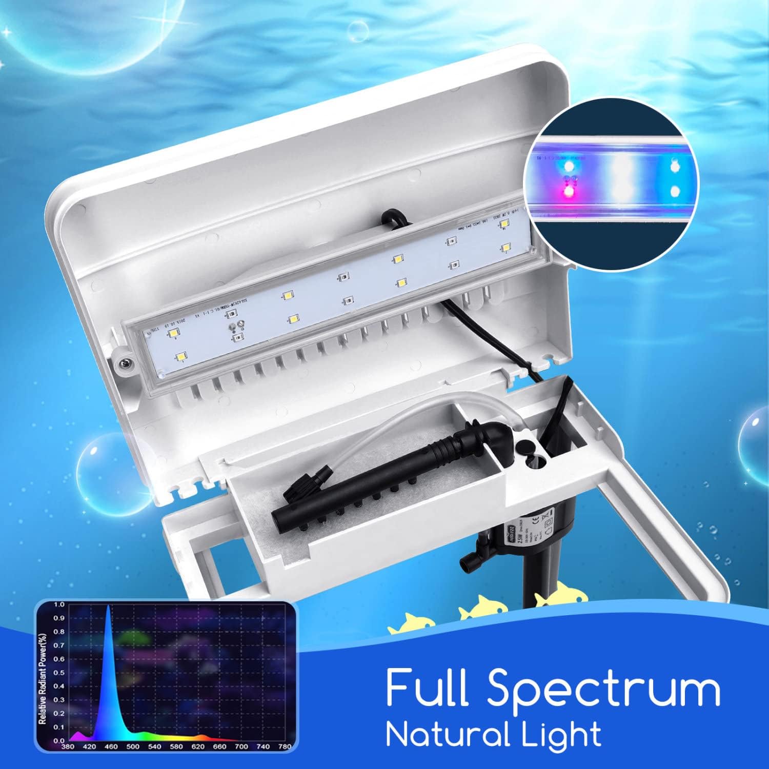 Nobleza - Aquariumaquarium met ledlampen en filtersysteem, tropische aquaria, 7 liter, wit •