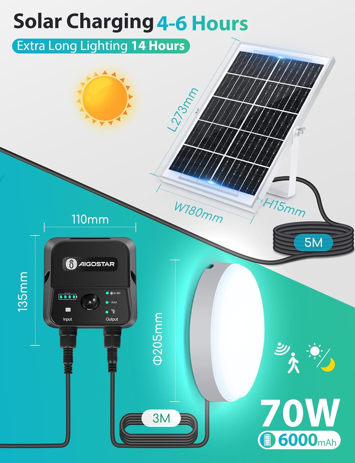 Solar Tuinverlichting - Buitenverlichting - Zonneenergie - Aigostar