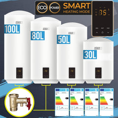 Elektrische Warmwater Boiler - Thermometer - 2000W - 100L - Waterboiler - Aquamarin