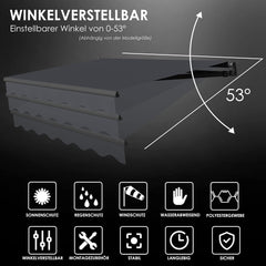 KESSER® Luifel - Zonnescherm - 250x200cm - Antraciet