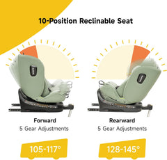 Autostoel - Isofix Autostoeltje - 0-12 jaar - Groen - Jovikids