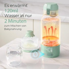Flessenwarmer onderweg - Draagbare flessenwarmer - Flesverwarmer - 500 ml - Momcozy