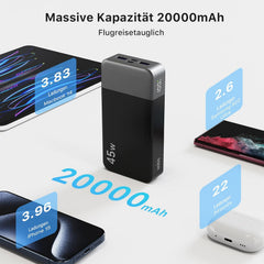 NOBIS Powerbank, powerbank 20.000 mAh, 45 W externe mobiele telefoonbatterijen, snel opladen, externe accu met C naar C-kabel, draagbare oplader met digitaal display voor iPhone, Android laptop, enz.