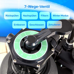 Arebos Zandfilterinstallatie met pomp incl. 600 g filterballen | 350 W | 9500 l/h | tankvolume tot 20 kg zand | 7-wegventiel met handgreep | met drukmanometer | zwembadfilter | zwart